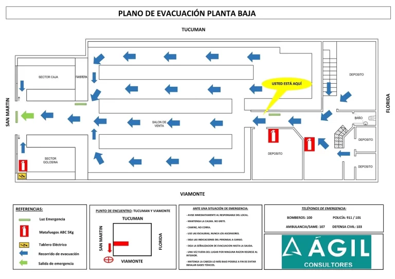 PLANO DE EVACUACIÓN EJEMPLO MODELO